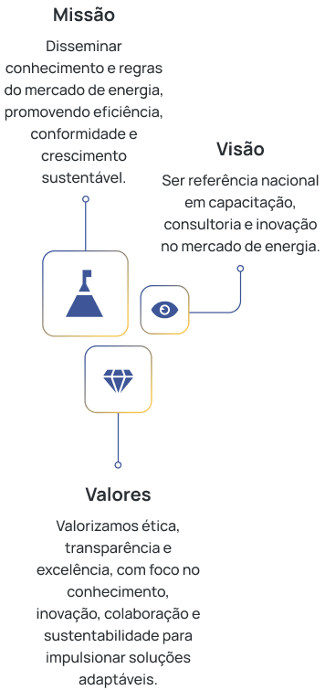 missao-visao-valores-mobile